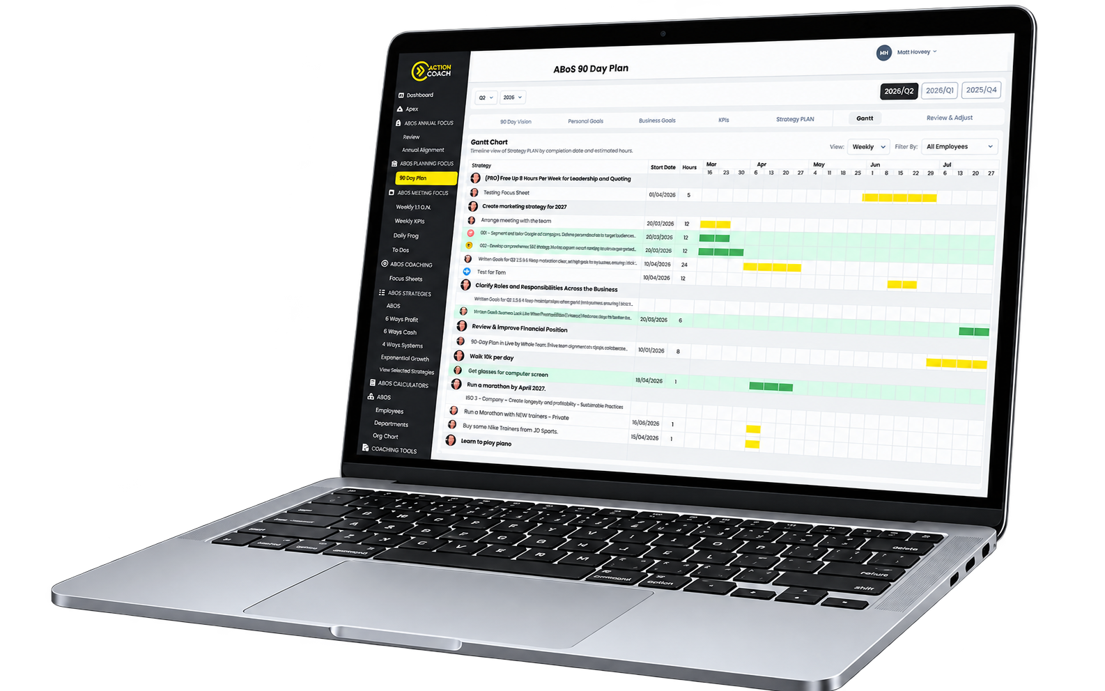 ABoS 90 Day Plan Gantt chart shown on a laptop, tracking goals, KPIs and weekly progress